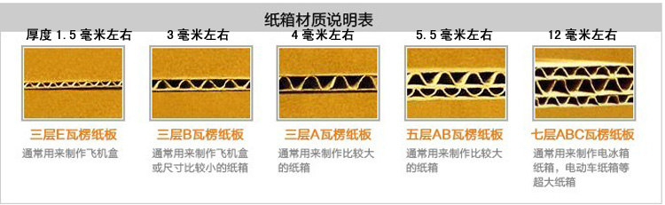 PP电子(中国)官方网站